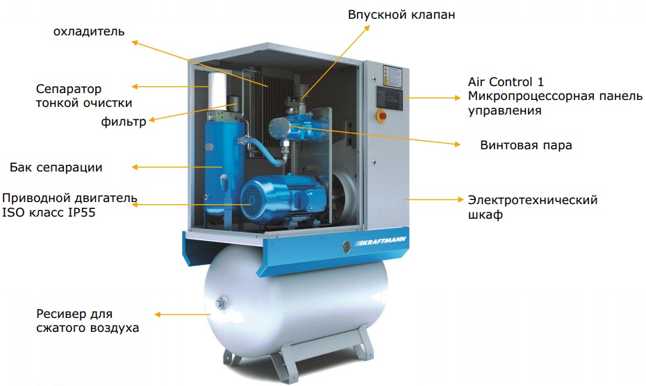 Винтовой компрессор Kraftmann VEGA 7 Optima (8 бар)