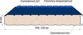 Дизельный генератор Азимут АД-80С-Т400-1РНМ11 — фото 4