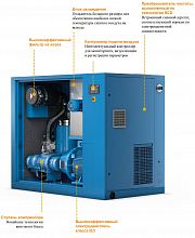 Винтовой компрессор ALMiG VARIABLE XP-132 8 — фото 2