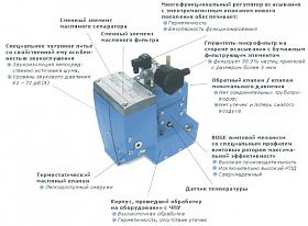 Винтовой компрессор Boge C 9 LFDR Paintline 8 — фото 2